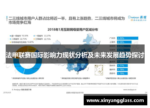 法甲联赛国际影响力现状分析及未来发展趋势探讨