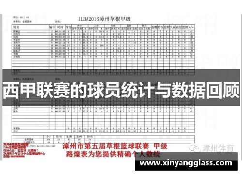 西甲联赛的球员统计与数据回顾